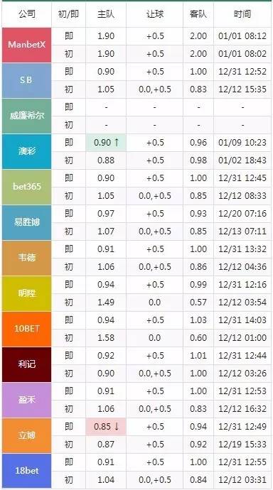 2024澳门特马今晚开什么,收益解析说明_HD55.959