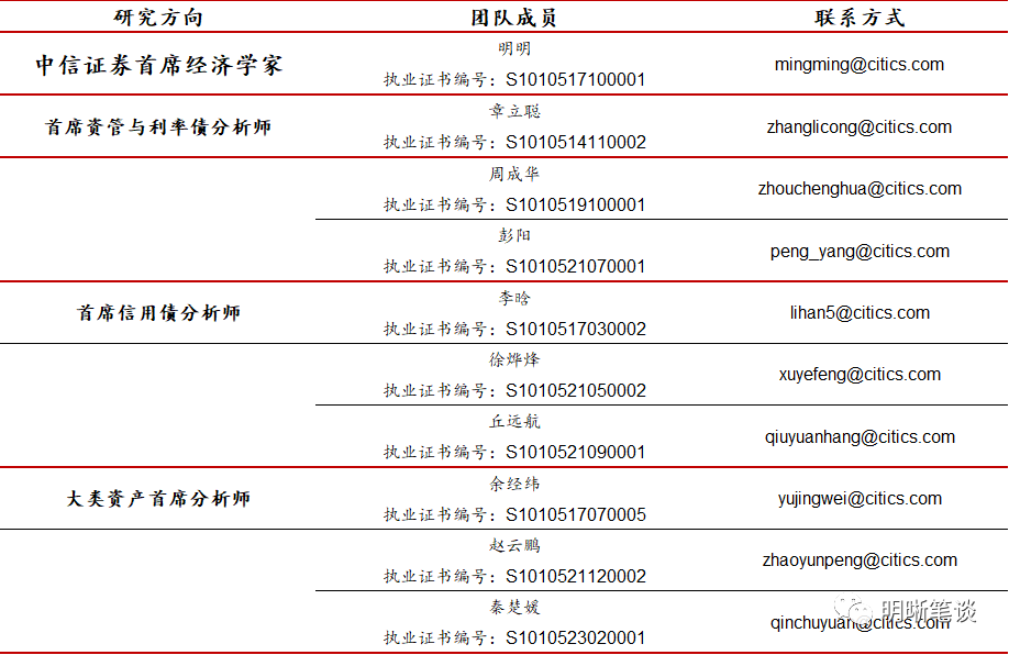 新澳门彩最新开奖结果,确保问题说明_iPhone28.714