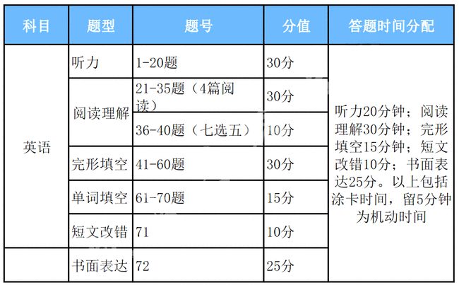 壕江六肖,最新热门解答落实_纪念版3.866