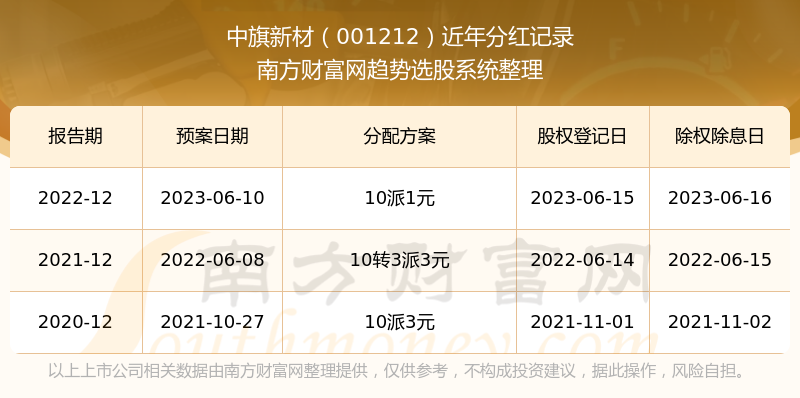 新澳门开奖结果2024开奖记录查询,精细设计计划_D版65.828