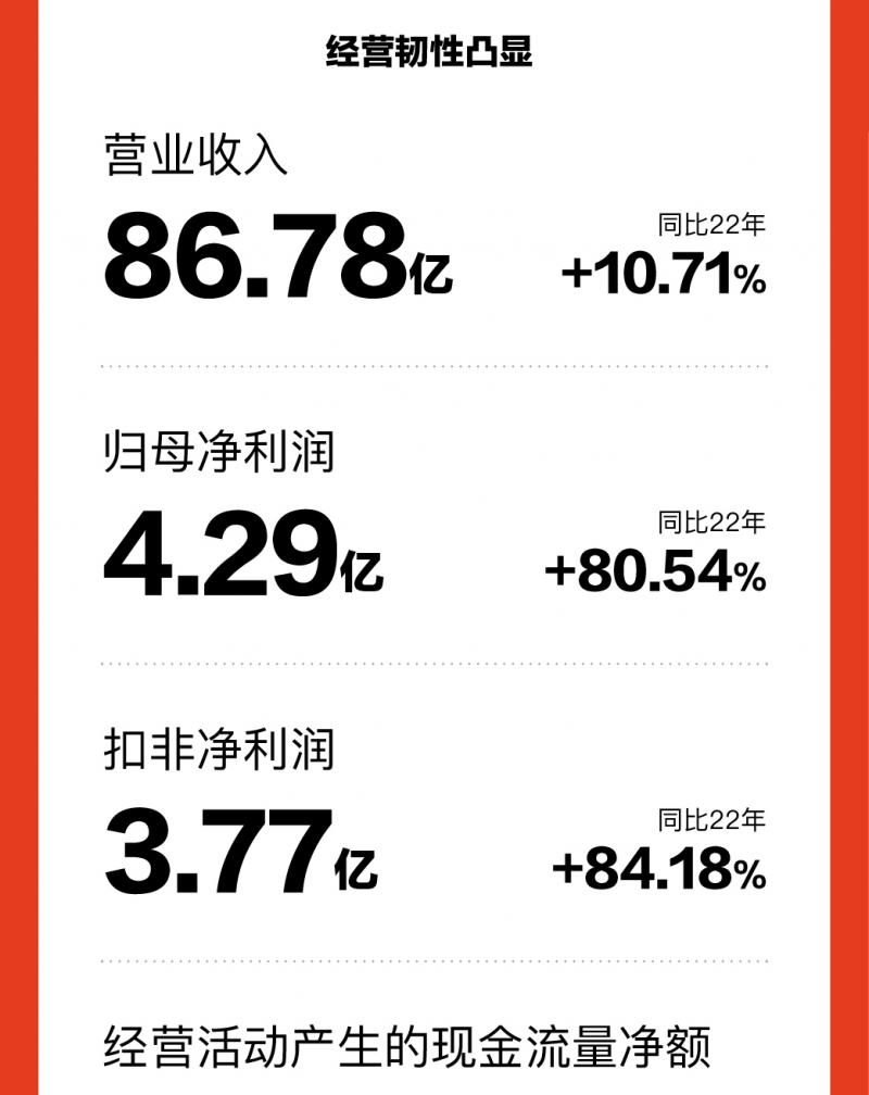 新奥门精准资料免费,收益成语分析落实_Harmony73.706