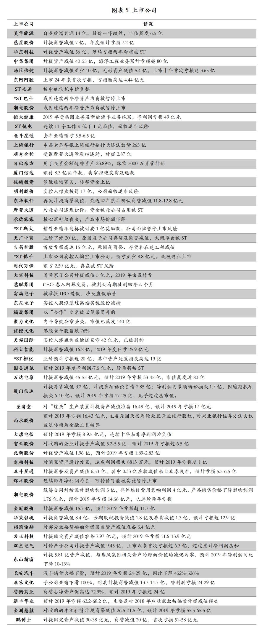 2024澳彩管家婆资料传真,最新正品解答定义_S45.785