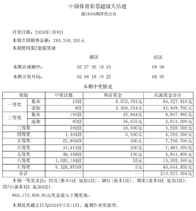 流年如花 第3页