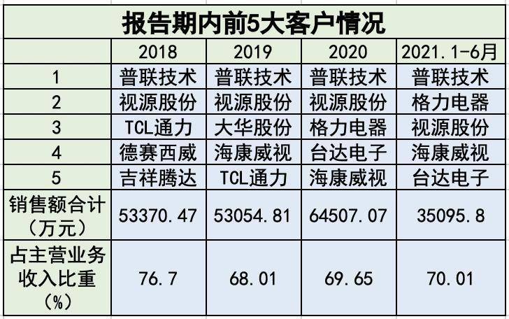 2024新澳门原料免费大全,数据解答解释定义_专业款82.444