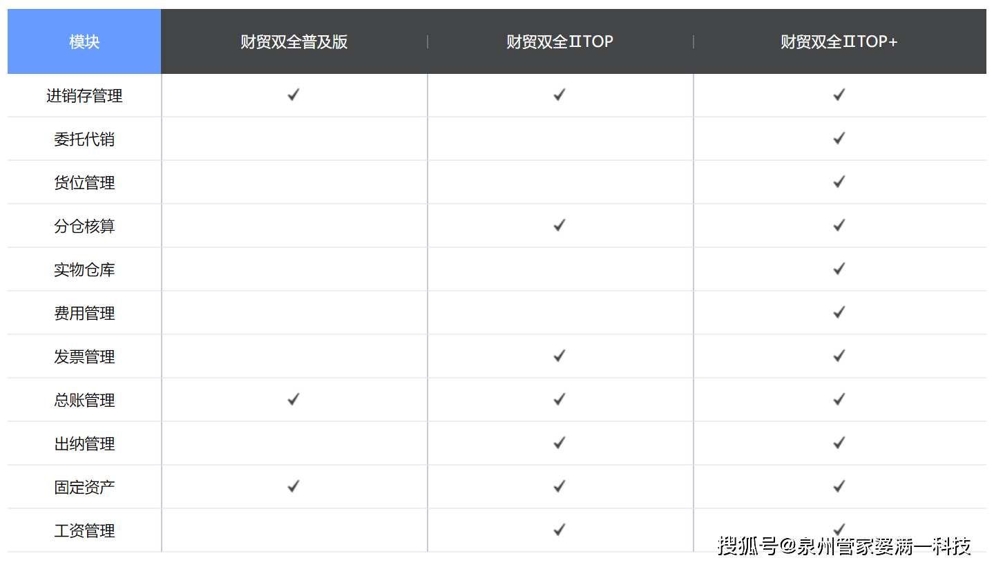 白衬衫，单纯的像孩子。 第3页