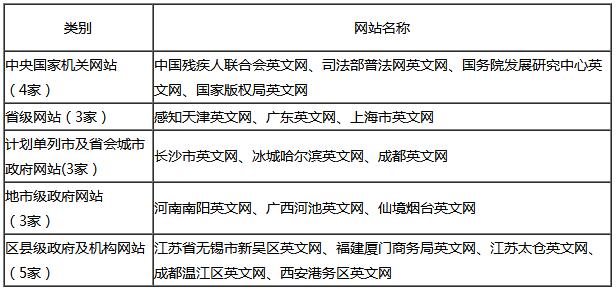 2024新澳精准资料,深度评估解析说明_S82.825