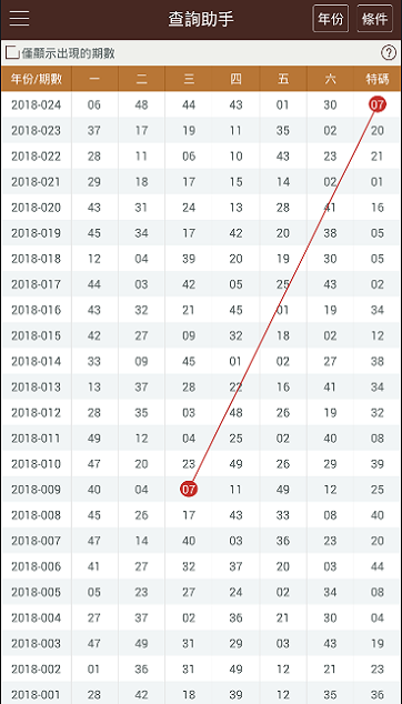 新澳门彩开奖结果2024开奖记录,广泛的解释落实支持计划_3DM36.30.79