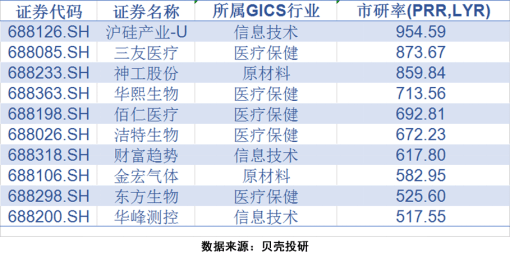 2024今晚澳门开特马开什么,快速计划解答设计_特别版39.197