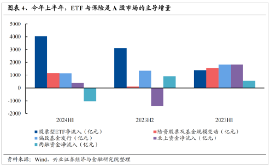 新澳彩,市场趋势方案实施_Android256.183