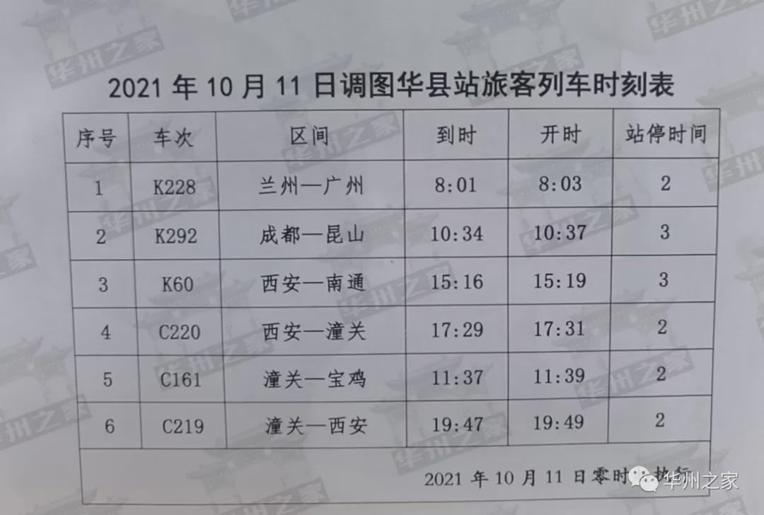 华蓥火车站最新时刻表，城市脉搏与交通枢纽的连接线