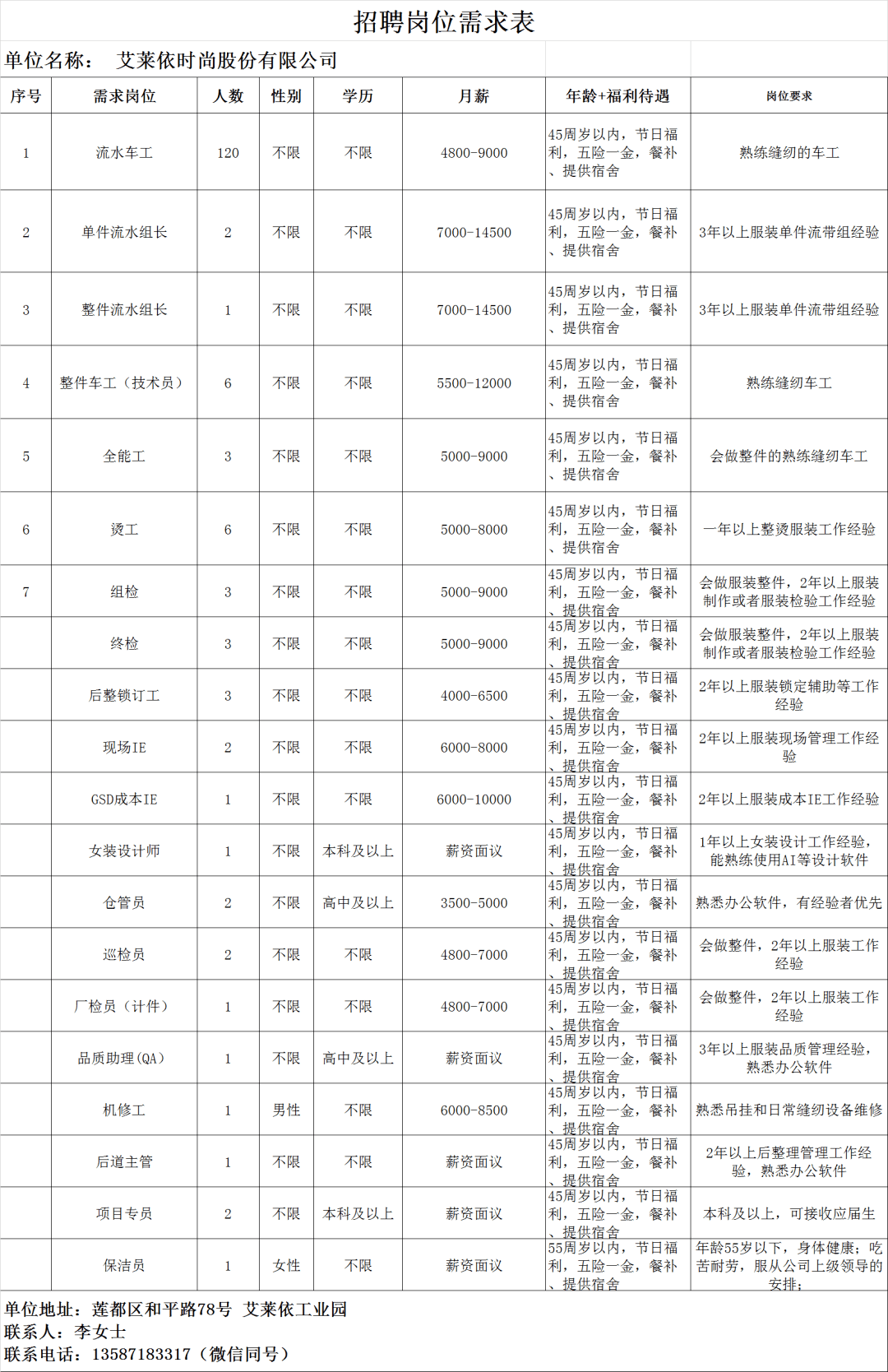 玉山人才网最新招聘动态，职业发展的新机遇探索