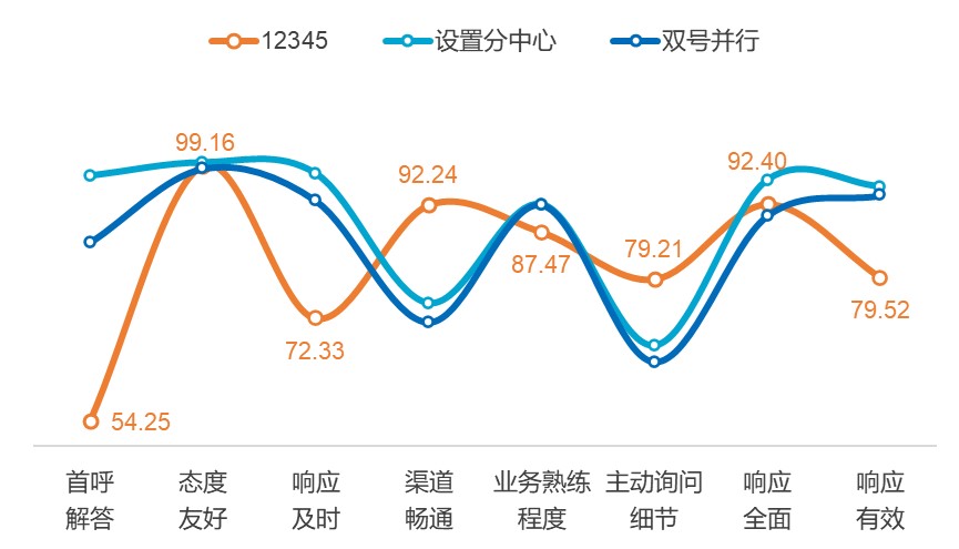 2024新澳门特马今晚开什么,实践性方案设计_nShop63.349