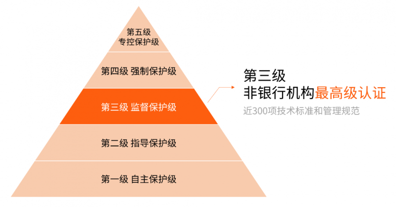 新澳内部资料精准大全,安全执行策略_Tizen84.458