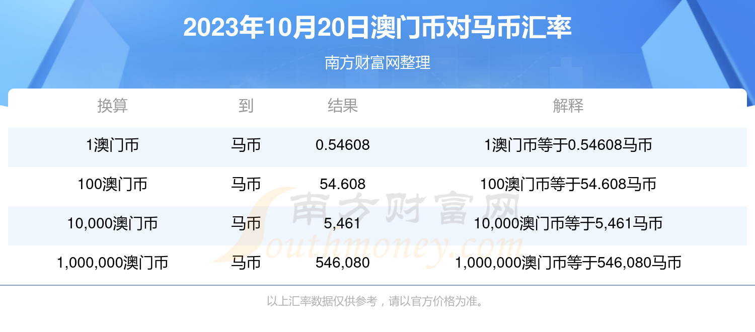 2024澳门特马今晚开奖,快速响应计划设计_5DM12.189