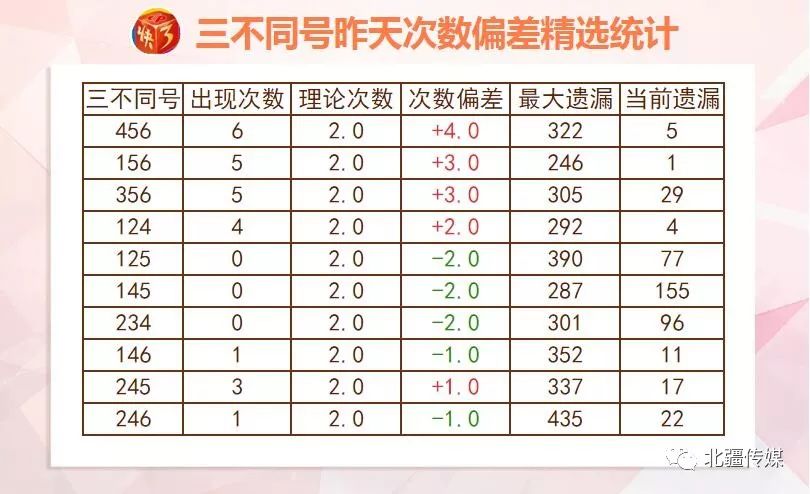 2023澳门码今晚开奖结果记录,数据驱动计划_挑战款98.687