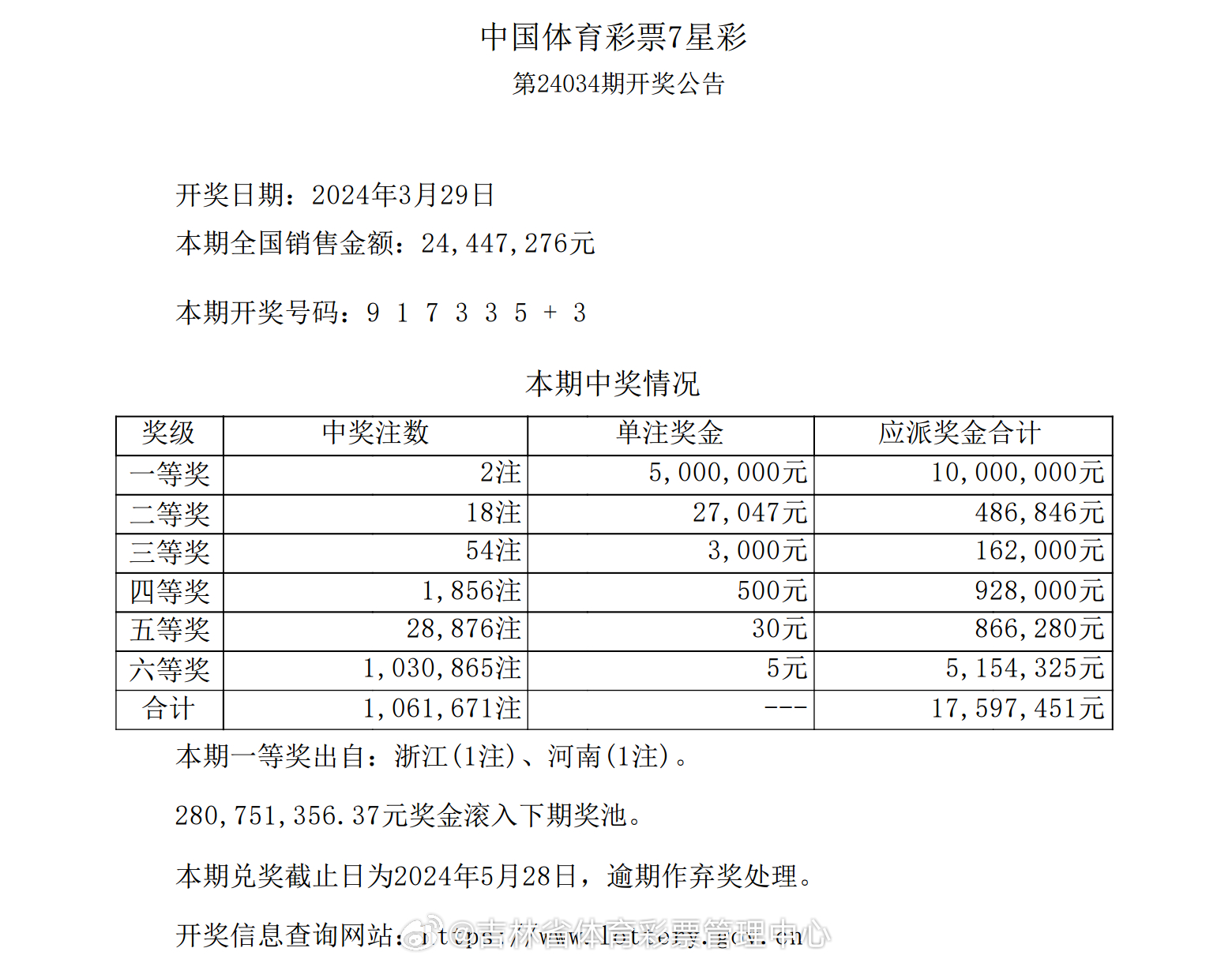 7777788888新奥门开奖结果,可持续执行探索_2DM25.976