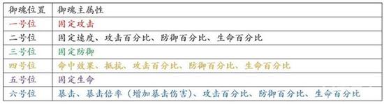 二四六香港资料期期准使用方法,系统解析说明_2D21.102