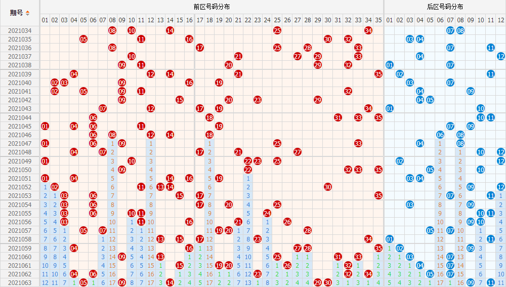 2024年新澳门今晚开奖结果查询,深度分析解释定义_Tizen39.464