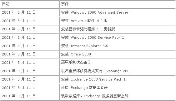 2024澳门开奖历史记录结果查询,迅捷处理问题解答_D版34.175