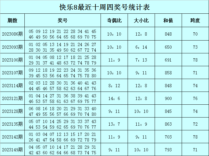 三中三免费资料网站,中三中三,广泛的解释落实支持计划_精简版105.220