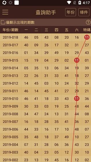 2024新澳门天天开好彩大全,决策资料解释落实_交互版3.688