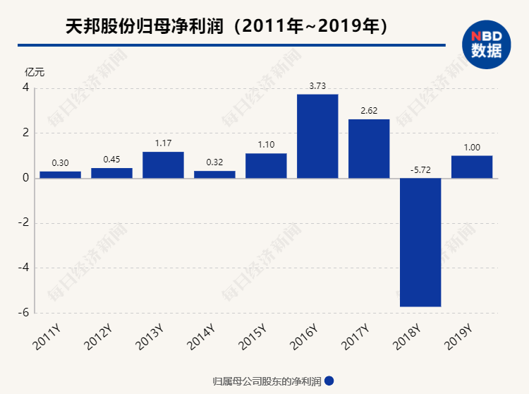 我恋↘爱乐 第3页