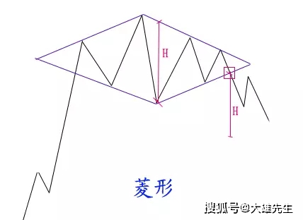 2024年资料大全免费,绝对经典解释落实_娱乐版305.210