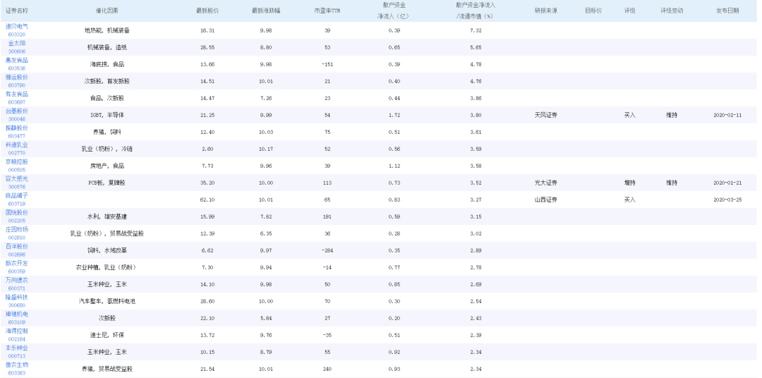 2024澳门特马今晚开奖一,数据驱动计划_BT96.707