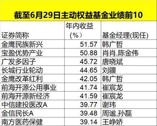 2024澳门今天特马开什么,极速解答解释落实_W13.153