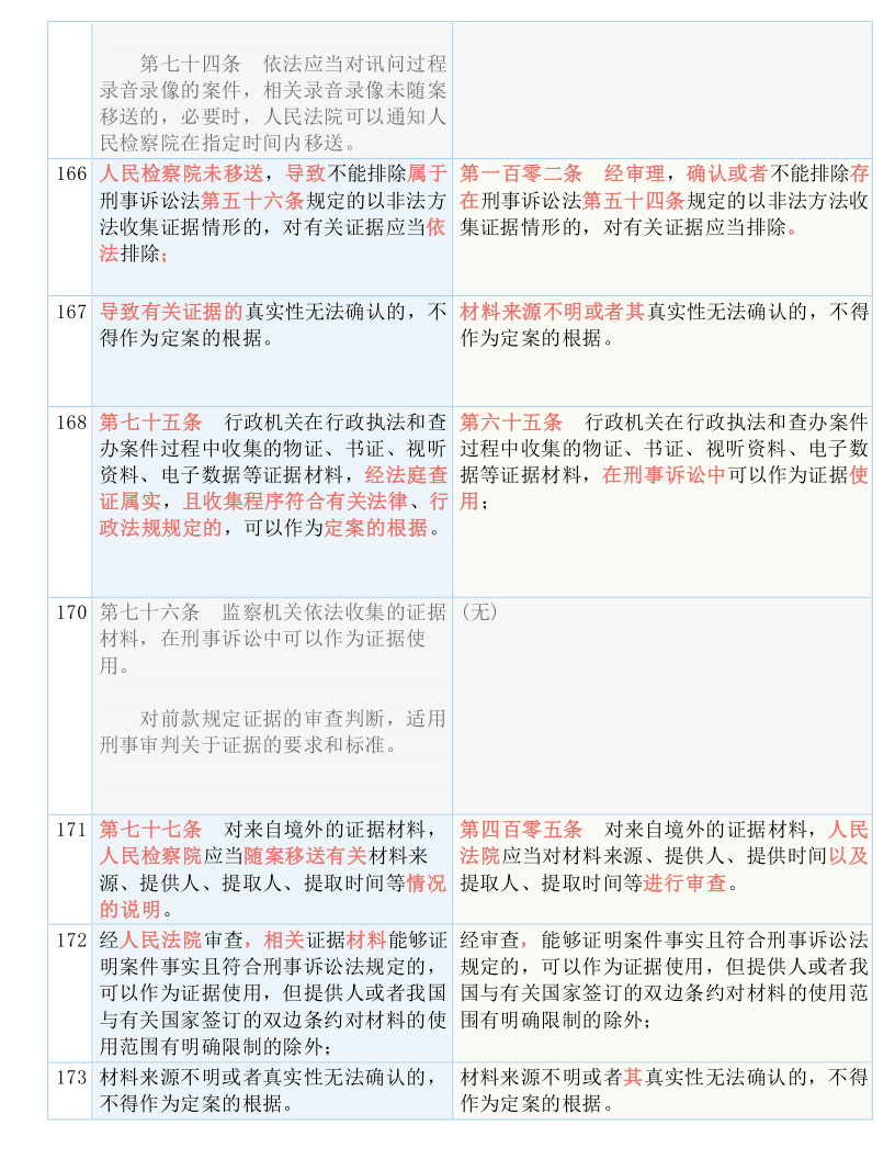 马会传真,全面解答解释落实_WP28.231