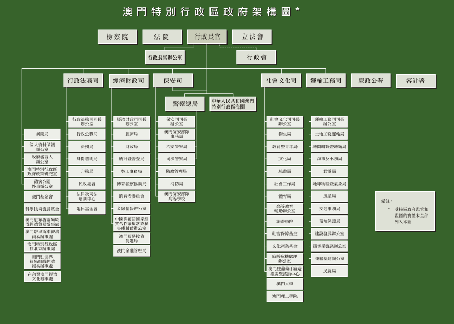 新澳门资料,数据导向方案设计_工具版73.346