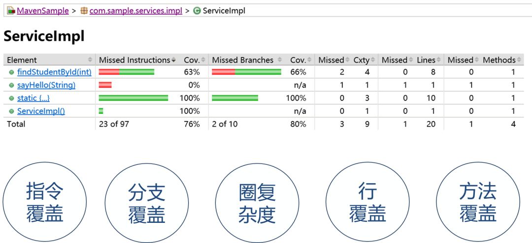 77777788888王中王中特亮点,数据执行驱动决策_FHD72.616