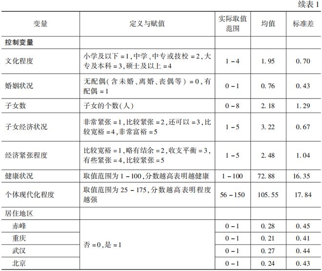 一码一肖100准确使用方法,统计分析解释定义_尊享款96.884