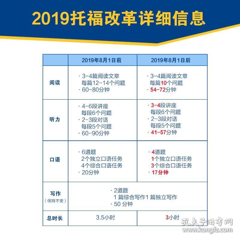 澳彩资料免费长期公开,决策资料解释落实_旗舰款43.496