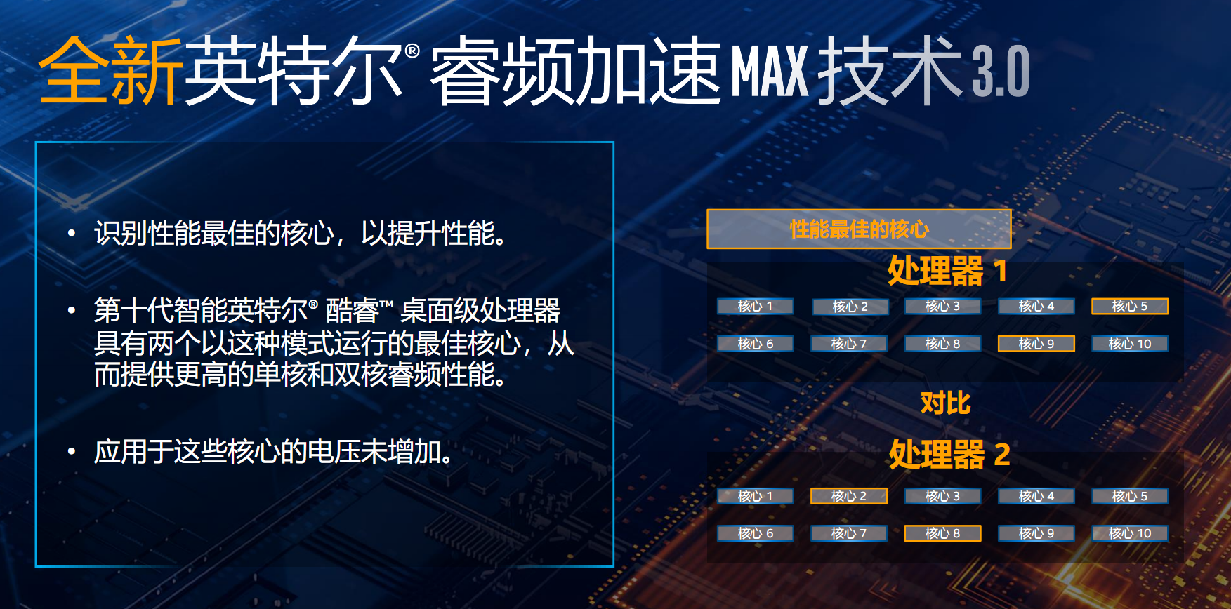 三肖必中特三肖必中,数据导向执行解析_Advance38.670