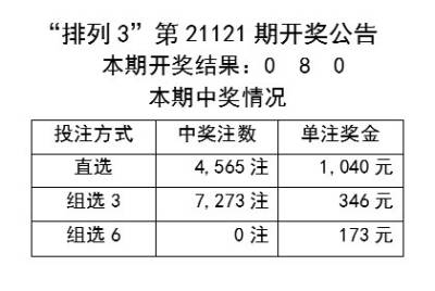 2o24年天天彩澳门天天彩,确保成语解释落实的问题_WP版44.877