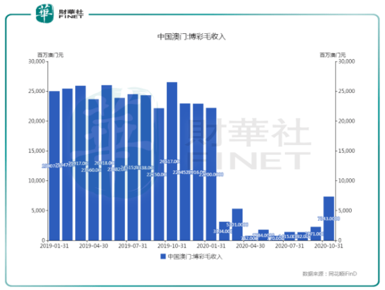 2024澳门濠江免费资料,实地考察分析数据_RemixOS33.577