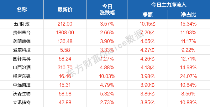 2024年澳门天天开奖号码,完整机制评估_NE版20.972