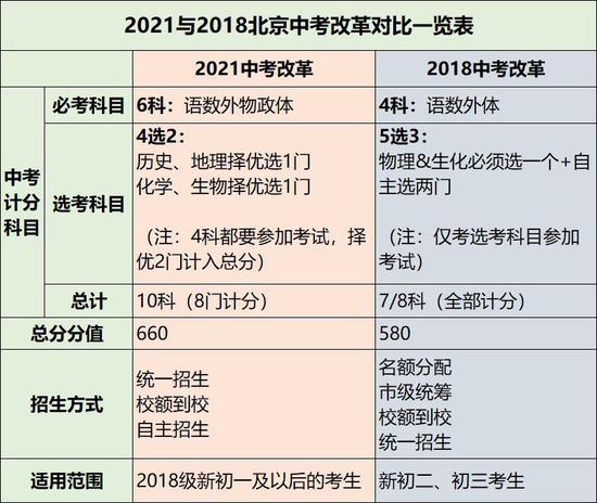 2024香港港六开奖记录,国产化作答解释落实_复刻版26.638