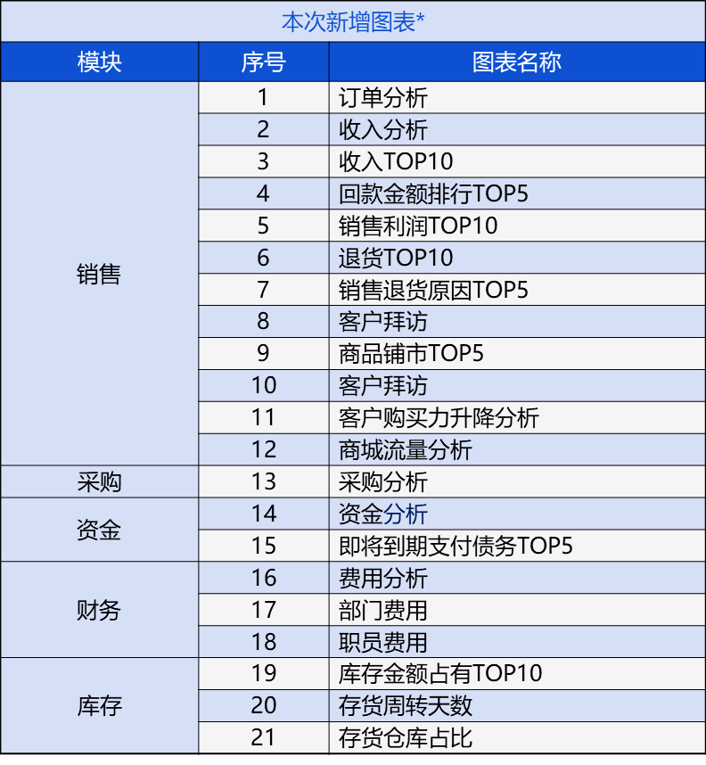 澳门最精准龙门客栈管家婆,实践解析说明_XT24.647