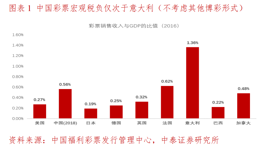 仍在说永久 第3页