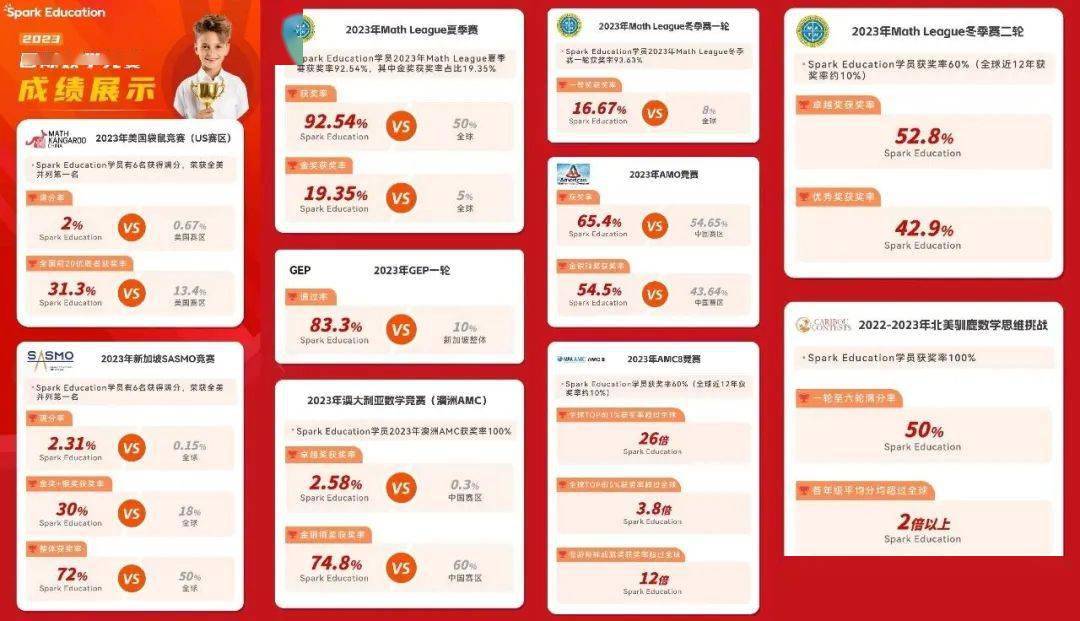 新澳好彩免费资料查询100期,全面实施策略数据_HarmonyOS37.966