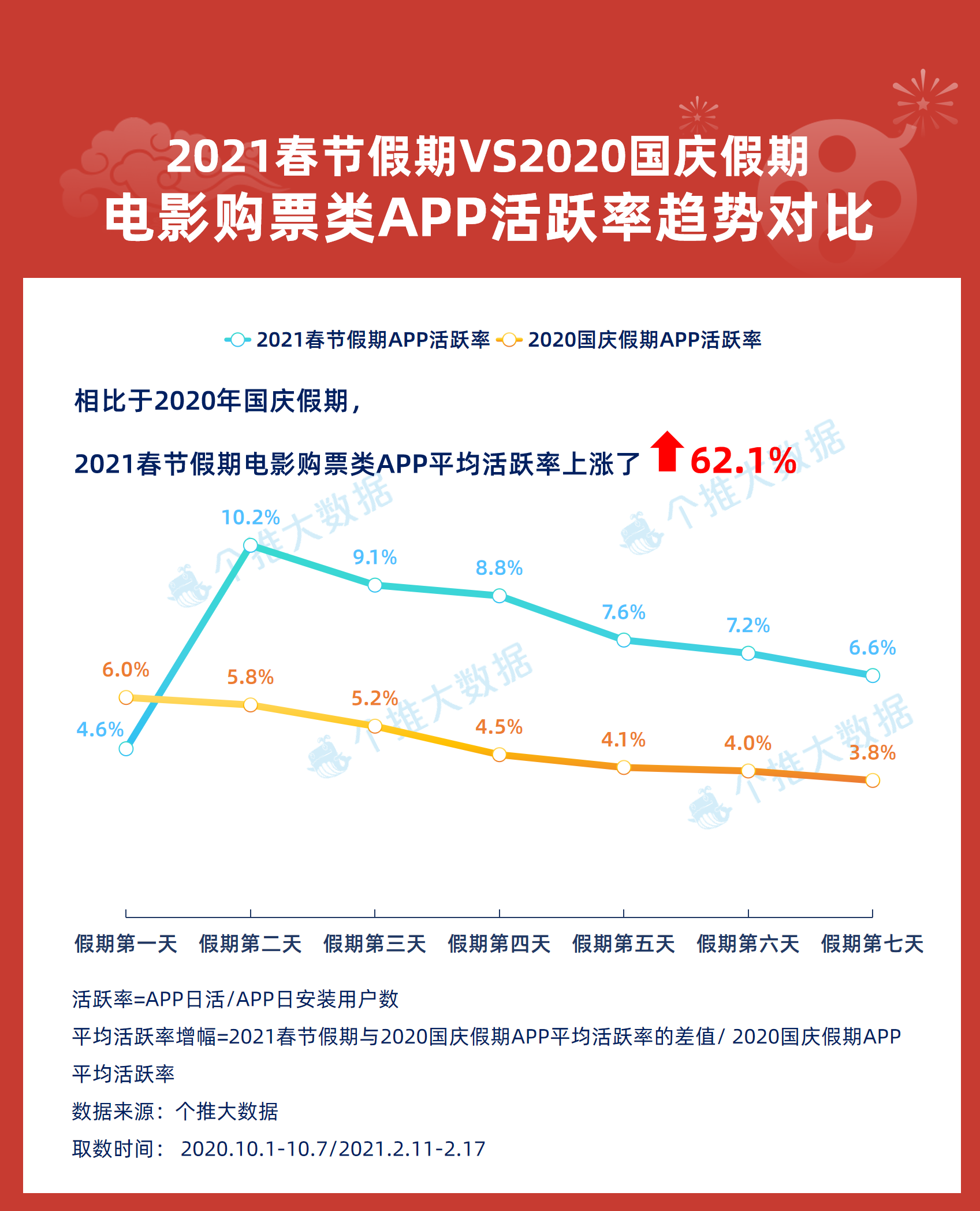 夜幕幽灵 第3页