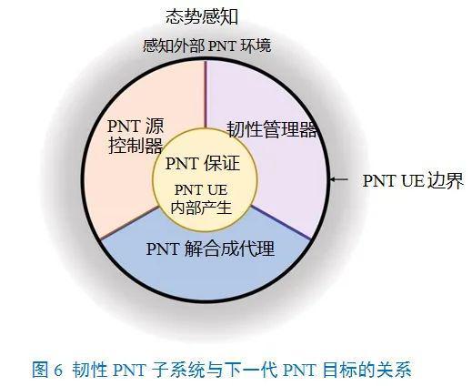 醉挽清风i 第3页