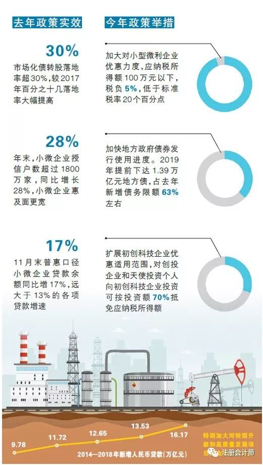 新奥门特免费资料大全198期,经济性执行方案剖析_手游版62.249