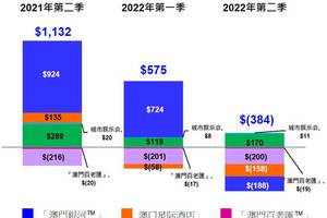 要哭↘别坚持 第3页