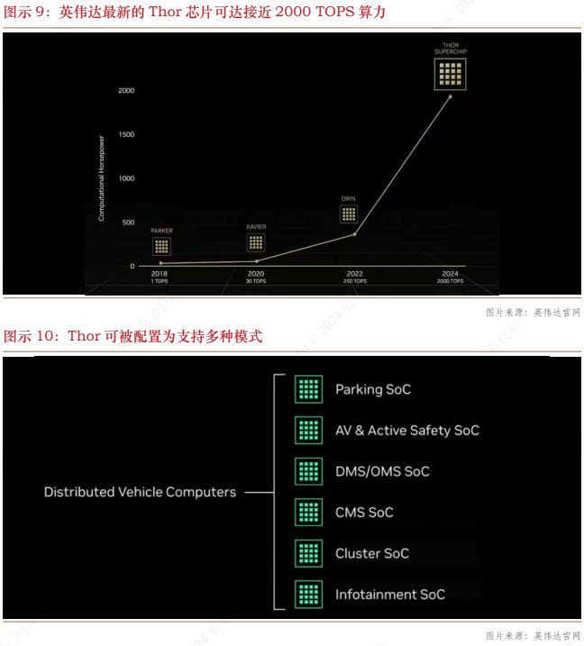 香椿丛林 第3页