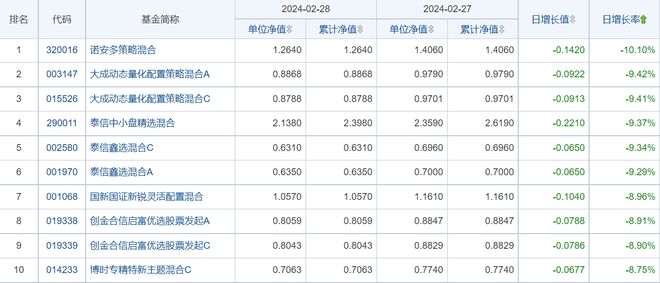 澳门三肖三码三期凤凰网,灵活解析方案_DX版50.643