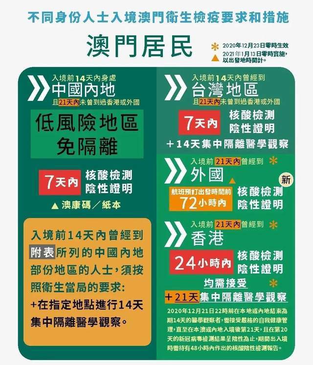 新澳门资料大全正版资料_奥利奥,深度应用策略数据_领航款29.291