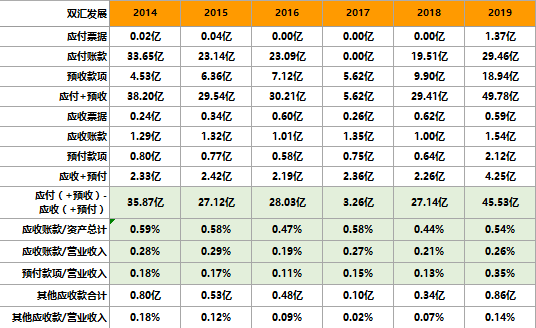 新澳最新内部资料,未来解答解释定义_4DM2.627